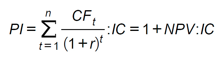 Profitability ratio is defined as the ratio of the present value of the cash flow of profits to the present value of investment costs Profitability ratio is defined as the ratio of the present value of the cash flow of profits to the present value of investment costs