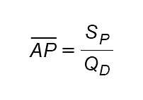 The average period of use of commodity loan is calculated by determining the average period of indebtedness for a number of previous periods using the following formula The average period of use of commodity loan is calculated by determining the average period of indebtedness for a number of previous periods using the following formula