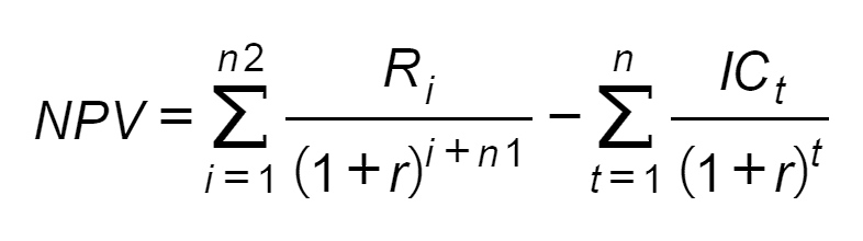 The model for calculating the net present value will take the following form The model for calculating the net present value will take the following form