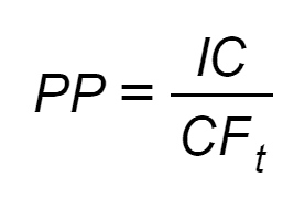 The algorithm for calculating the payback period (PP) depends on the uniformity of the projected investment returns The algorithm for calculating the payback period (PP) depends on the uniformity of the projected investment returns